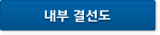 내부 결선도