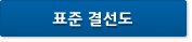 표준 결선도